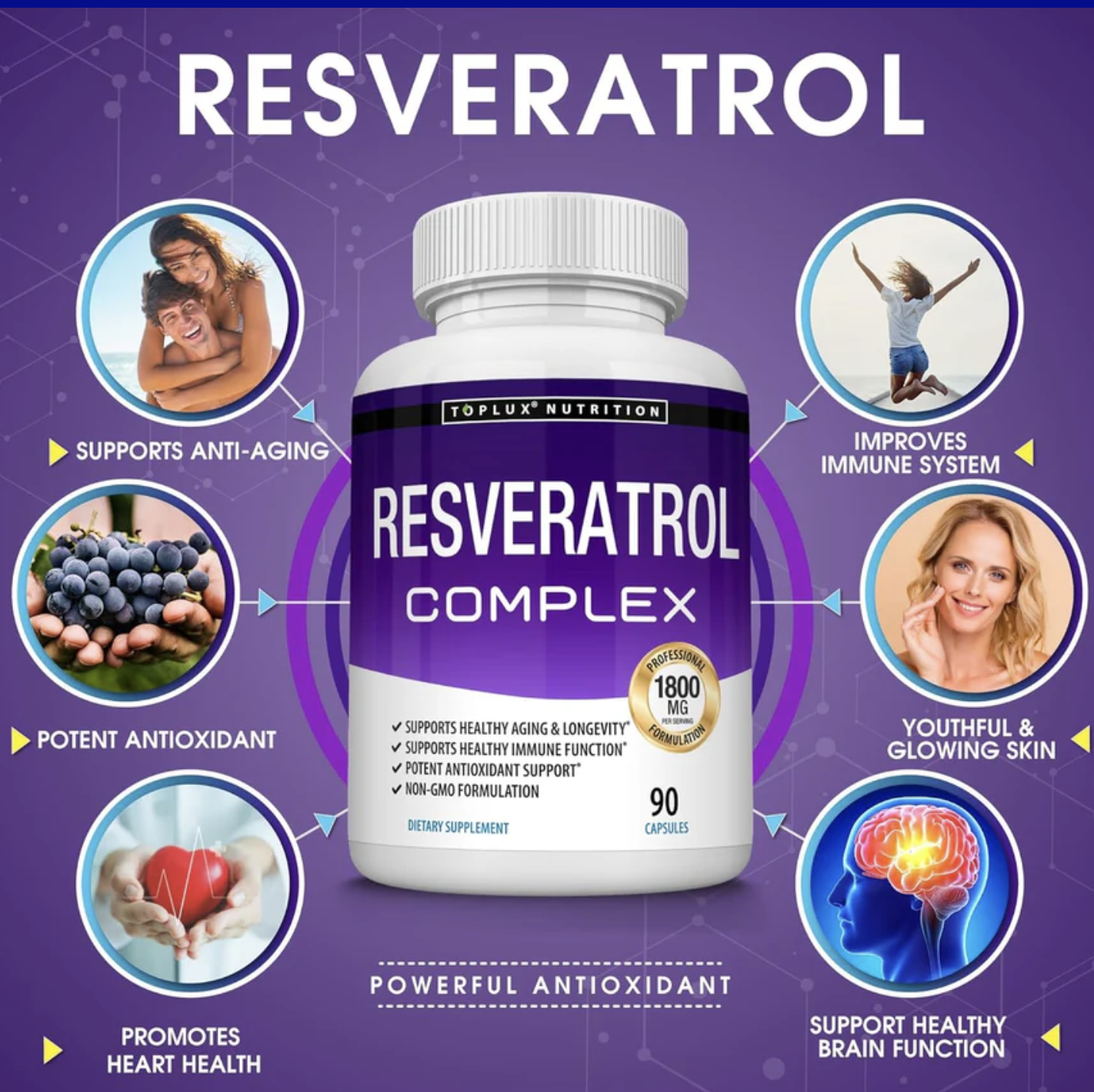 Resveratrol Complex